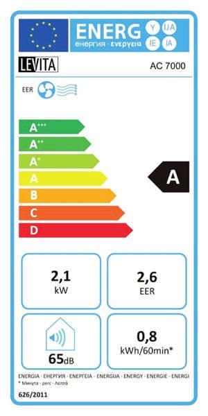 Airco Levita