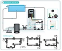 Automatisch zout elektrolyse-apparaat | Automatic SALT AS | inclusief pH doseersysteem | Bayrol