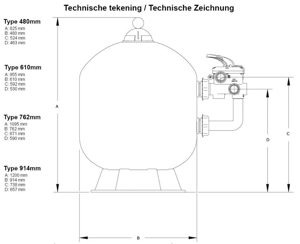 Zandfilter rond 660