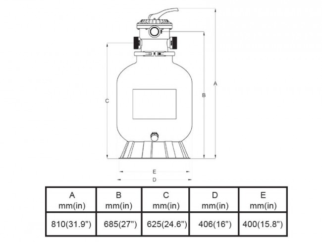 Zandfilter rond 400